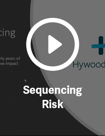Sequencing risk